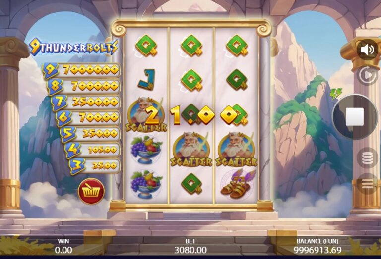 Screenshot 2 van 9 Thunderbolts